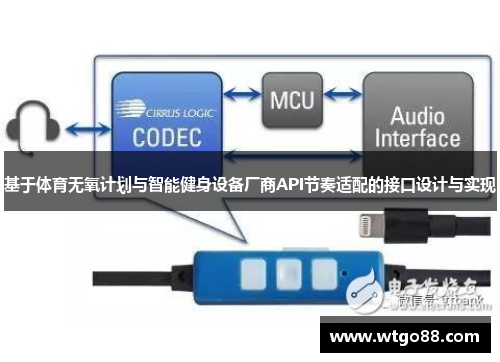 基于体育无氧计划与智能健身设备厂商API节奏适配的接口设计与实现