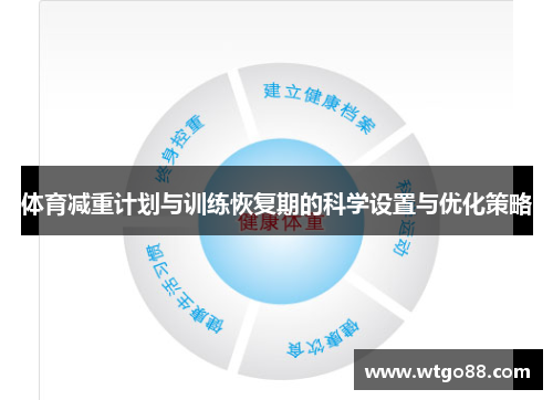 体育减重计划与训练恢复期的科学设置与优化策略